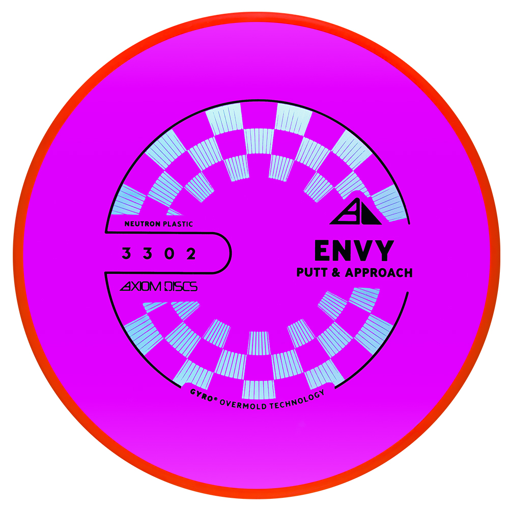 Axiom Envy