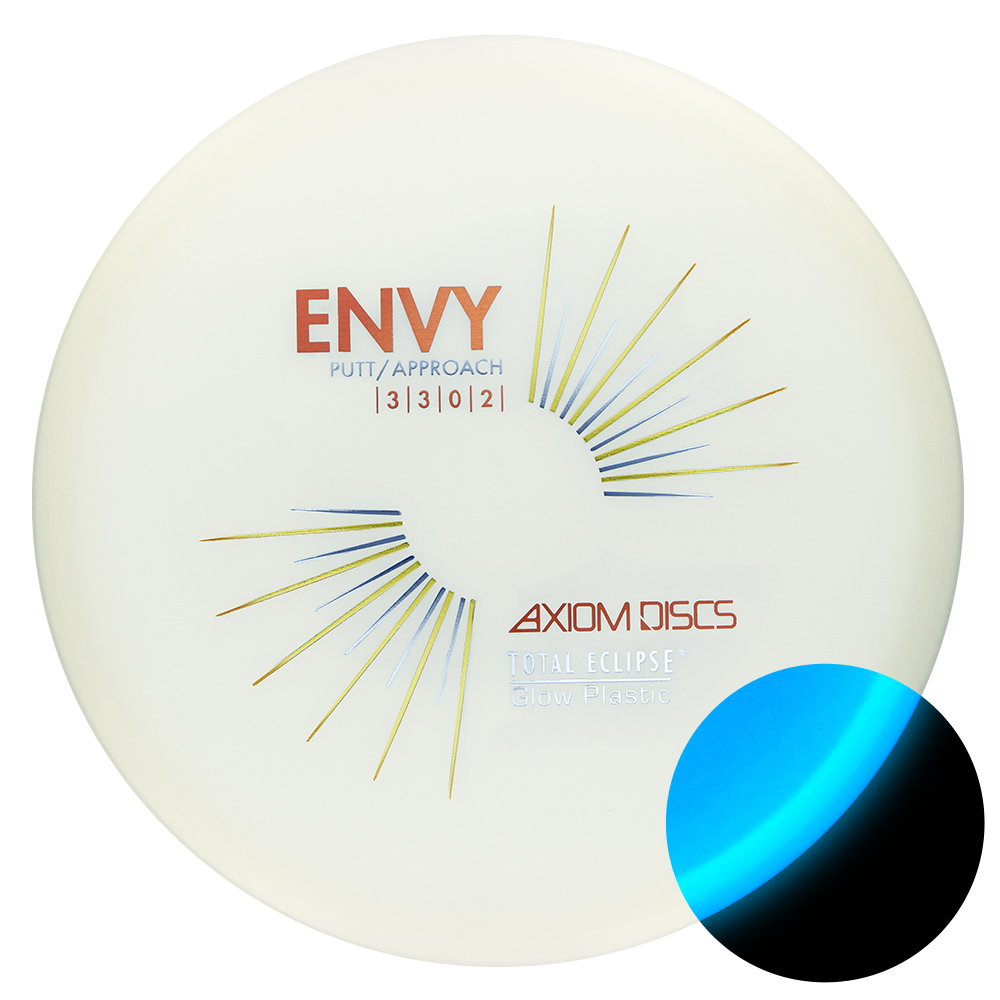 Axiom Envy