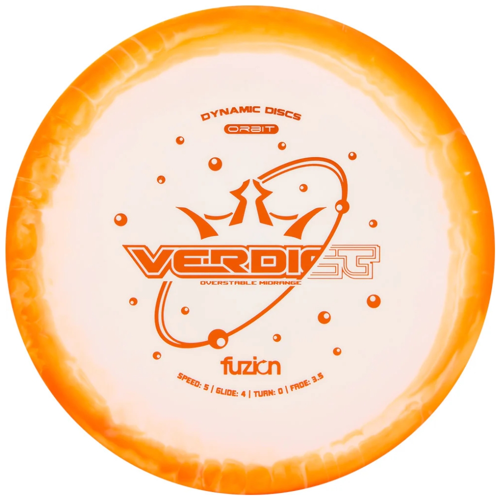 Dynamic Discs Verdict