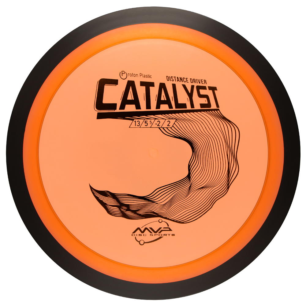 MVP Catalyst