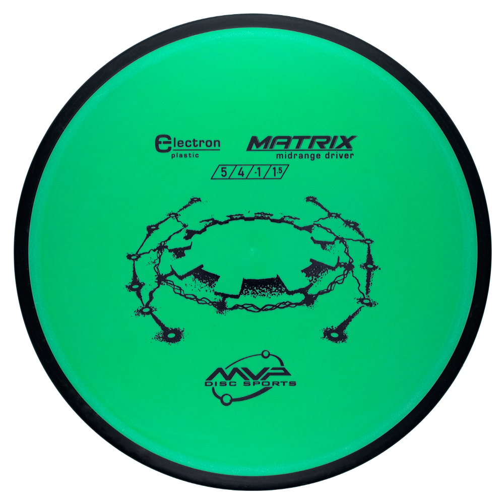 MVP Matrix | Rogue Discs