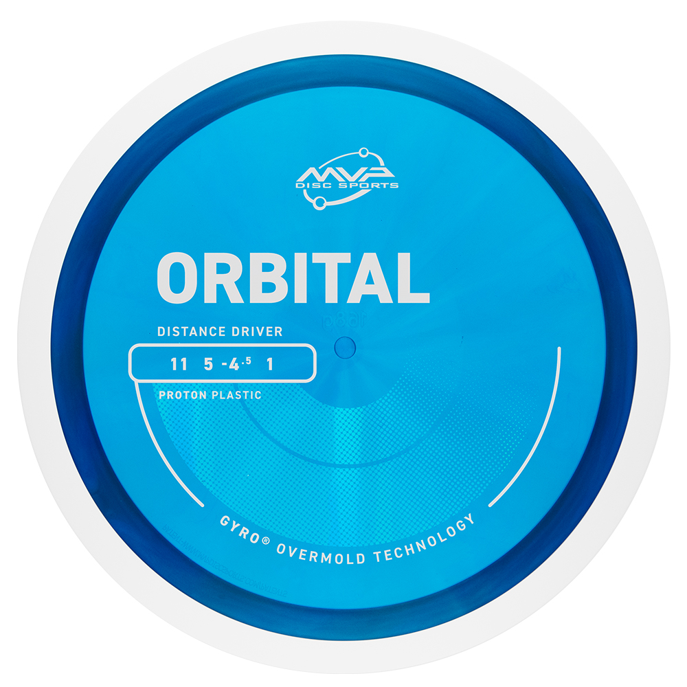 MVP Orbital